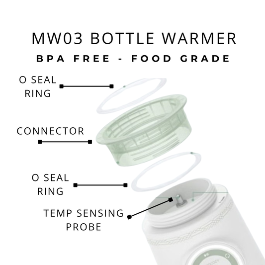 Momcozy MW03 Cordless Portable Baby Bottle Warmer