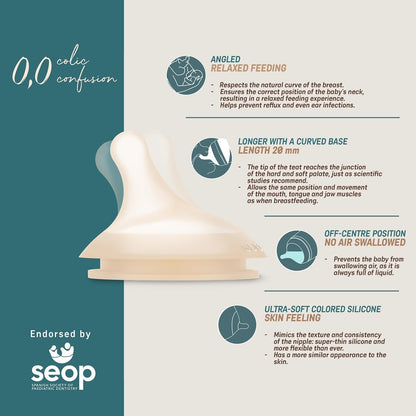 Suavinex Zero Zero Anti-Colic Baby Bottle 2-Pack 180ml | Adaptable Flow Nipple
