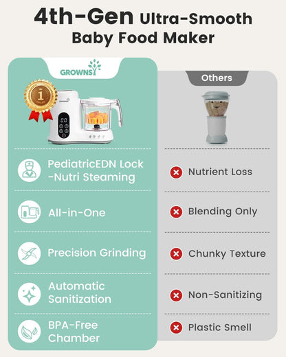 GROWNSY Baby Food Maker Steamer Blender BPA Free | Mumcare UAE