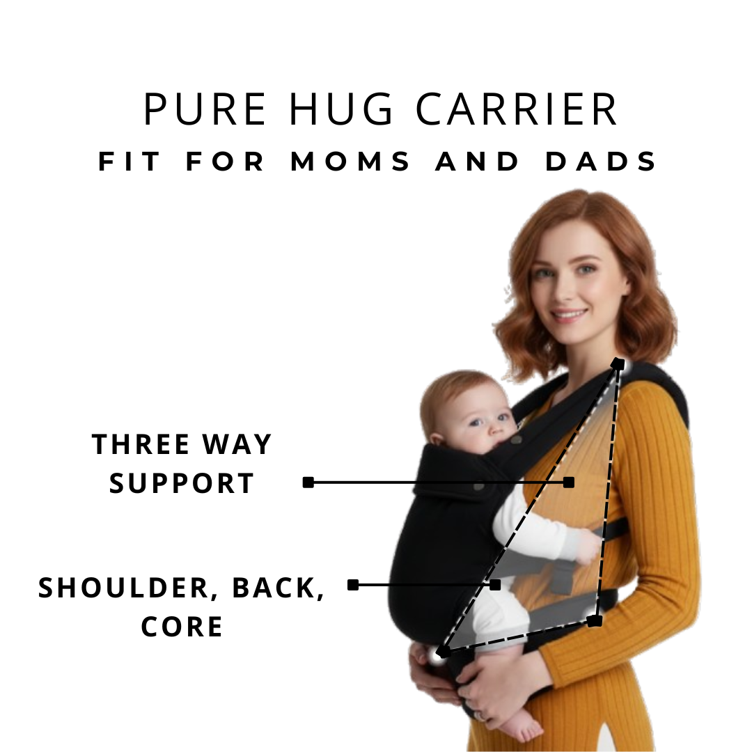 حاملة الأطفال Momcozy Pure Hug آمنة وناعمة وتوفر حرية الحركة للأطفال