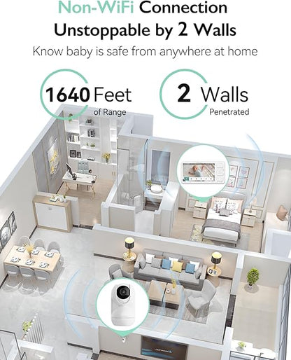 Momcozy BM03 Video Baby Monitor 5.5" 1080P Full HD WiFi-Free Monitor with Night Vision