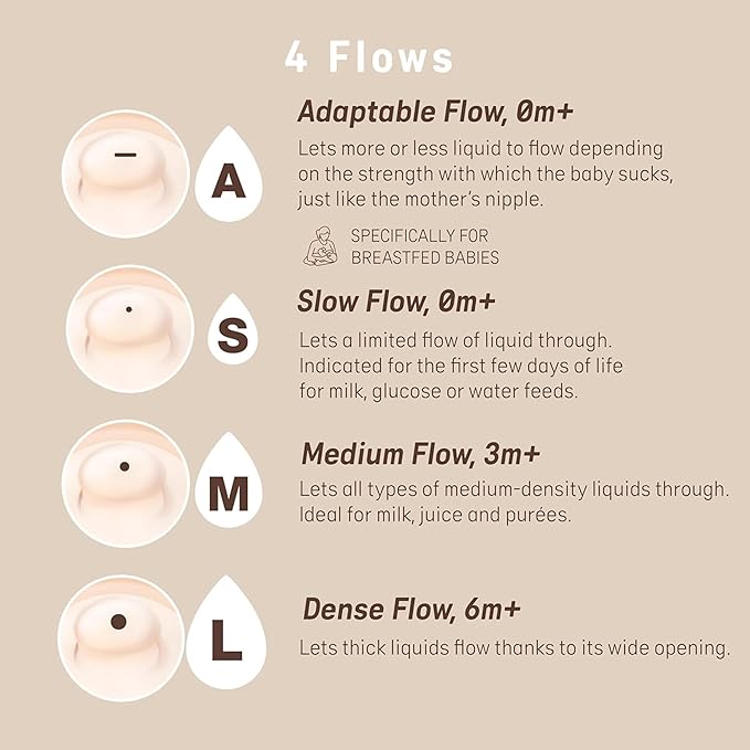 Suavinex Zero Zero Anti-Colic Baby Bottle 2-Pack 180ml | Adaptable Flow Nipple