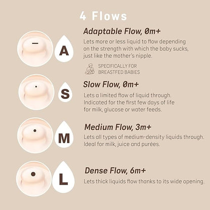 Suavinex Zero Zero Anti-Colic Baby Bottle 2-Pack 180ml | Adaptable Flow Nipple