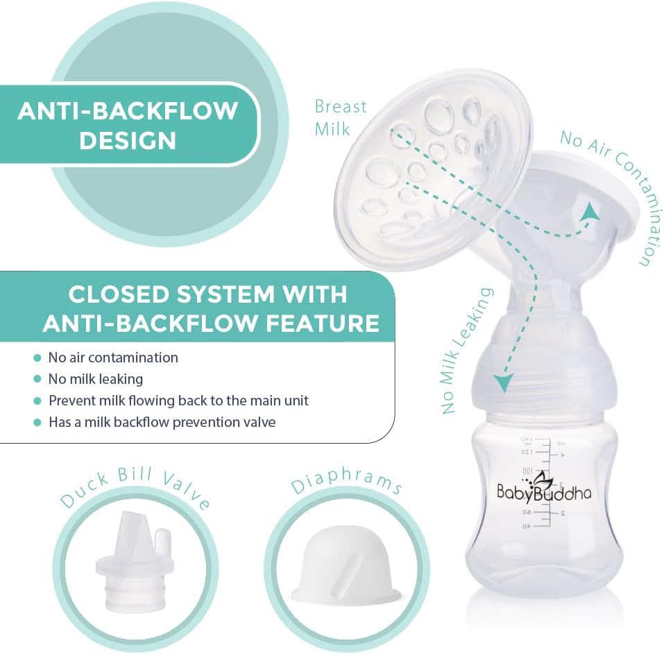 BabyBuddha 2.0 Double Portable Breast pump UAE