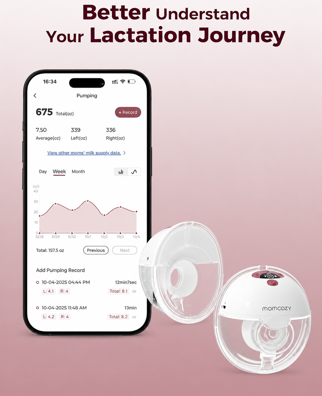 Momcozy All-in-One M5 Double "Smart" Hands Free Wearable Breast Pump 3 Modes 9 Levels Cozy Red
