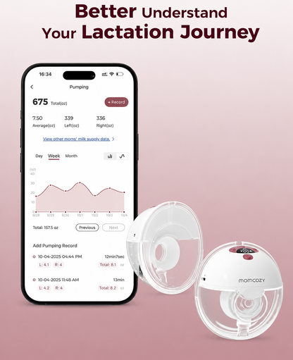 Momcozy All-in-One M5 Double "Smart" Hands Free Wearable Breast Pump 3 Modes 9 Levels Cozy Red