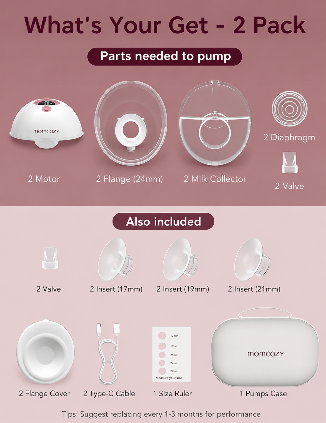 Momcozy All-in-One M5 Double "Smart" Hands Free Wearable Breast Pump 3 Modes 9 Levels Cozy Red