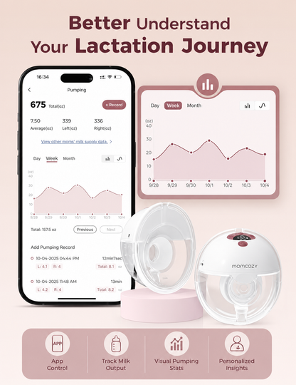 Momcozy All-in-One M5 Single "Smart" Hands Free Wearable Breast Pump 3 Modes 9 Levels Cozy Red
