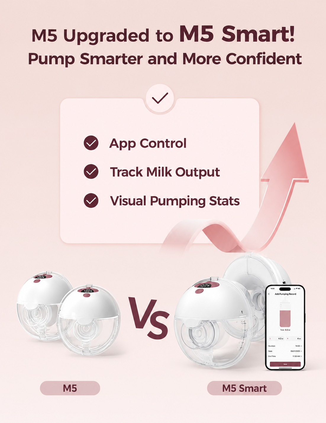 Momcozy All-in-One M5 Single "Smart" Hands Free Wearable Breast Pump 3 Modes 9 Levels Cozy Red