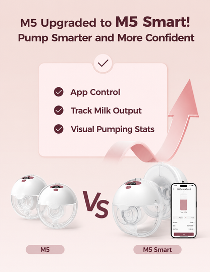 Momcozy All-in-One M5 Single "Smart" Hands Free Wearable Breast Pump 3 Modes 9 Levels Cozy Red
