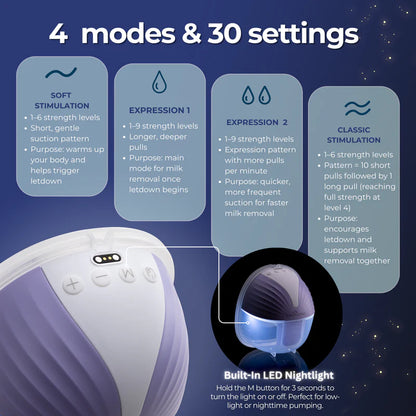 BabyBuddha Wearable Breast Pump for modern mom in UAE